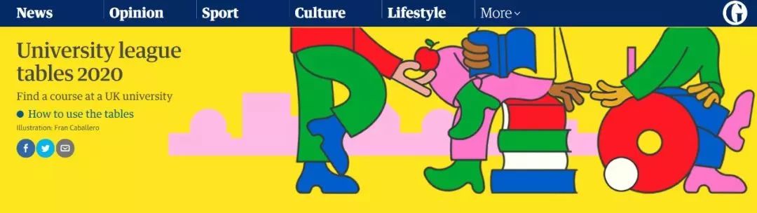 2020卫报大学排名 2020卫报大学排名