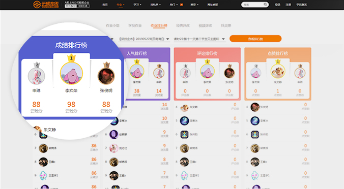 线上+线下结合教 学模式