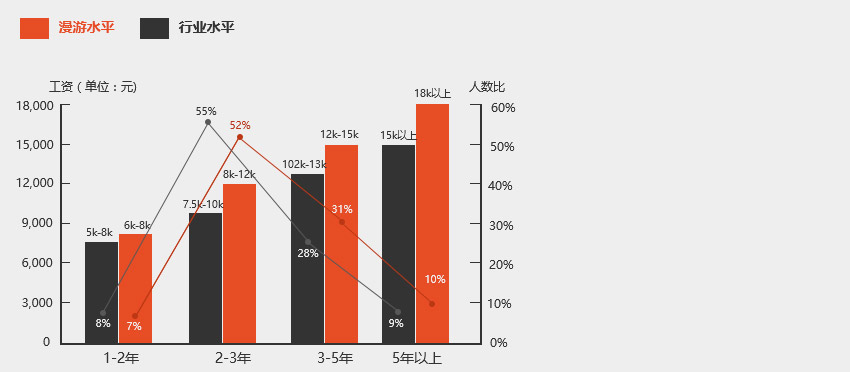 未标题-1 未标题-1
