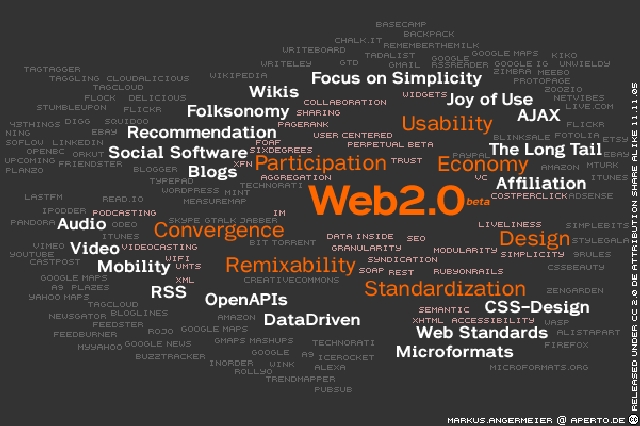 web web