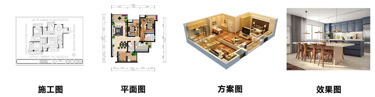 室内设计的流程