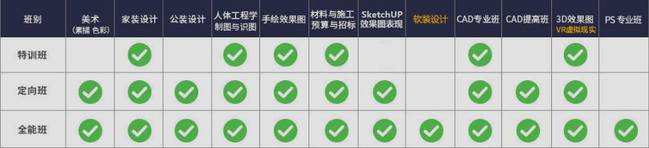 课程内容 课程内容