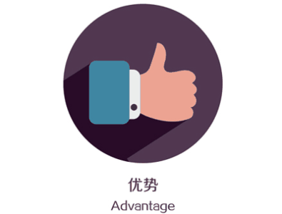 金沙优势 金沙优势