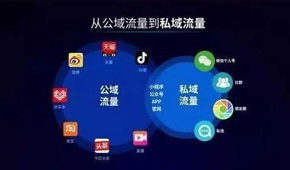 私域流量案例：美迪电商学院教您小店一年轻松增收50万！