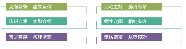课程详情