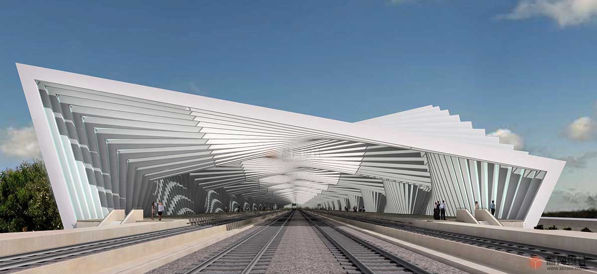 函数曲线点数列的形成