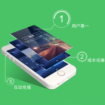 微信营销推广课程配图