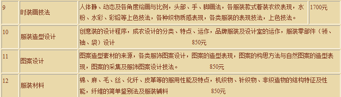 课程
