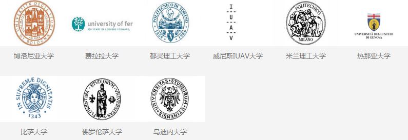 语航合作院校2