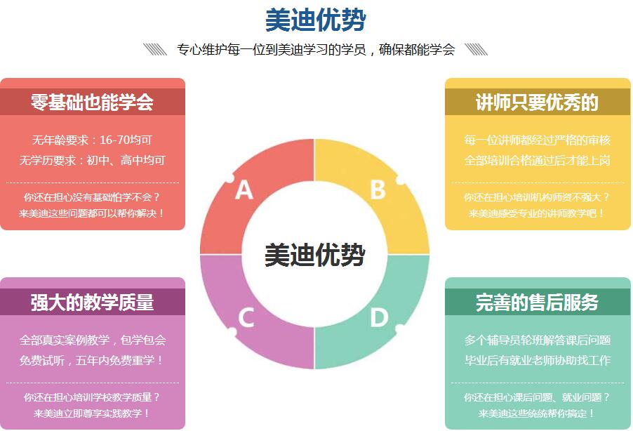 美迪优势 美迪优势