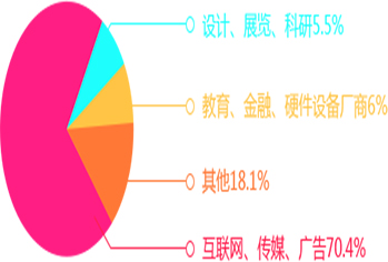 未标题-2 未标题-2