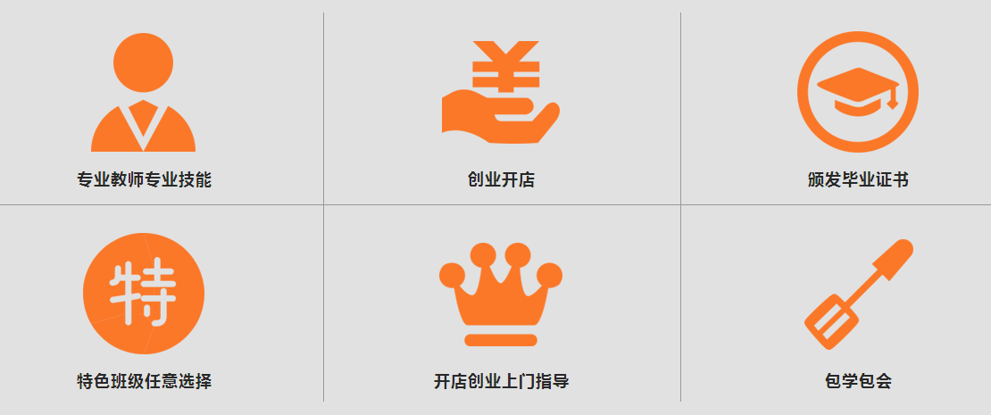 优势