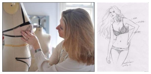 課程介紹 課程介紹