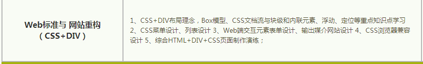 课程 