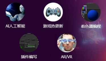 掌握技能