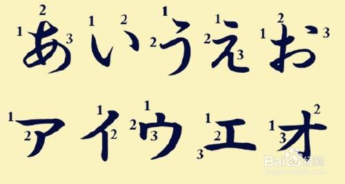 新世界日语高级培训班
