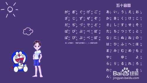 新世界日语留学培训班