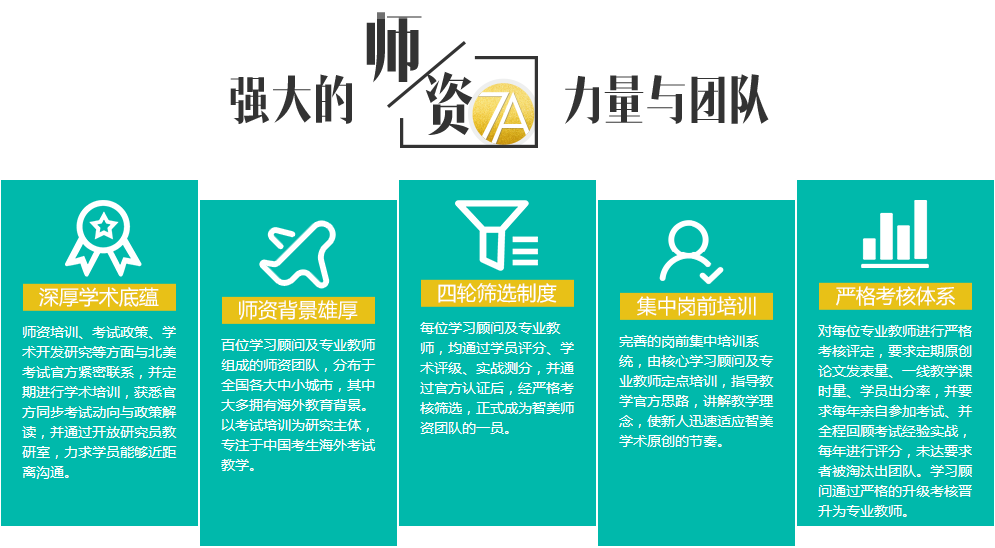 强大师资