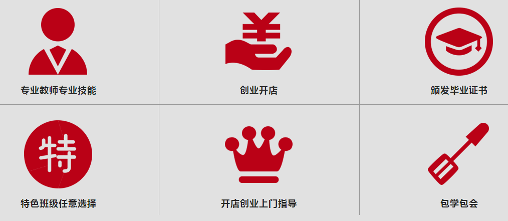 优势