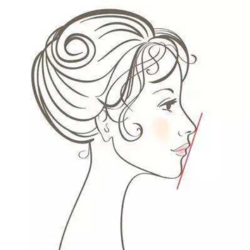 微整形配图 微整形配图