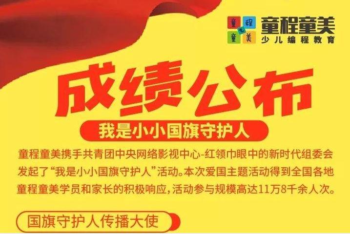 童程童美“我是小小国旗守护人”评选活动结果新鲜出炉