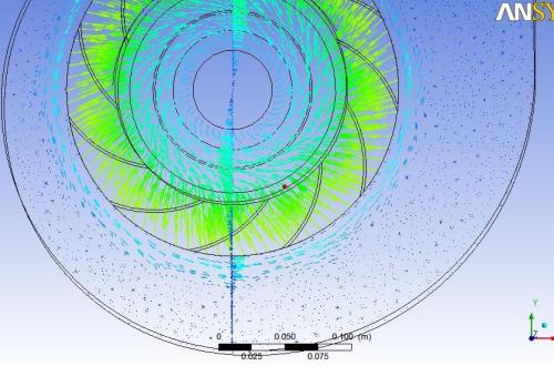 第三部分 Fluent常规算例