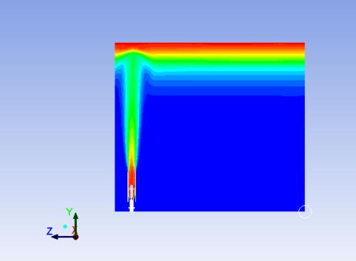  第四部分 FLUENT/CFX应用与提高