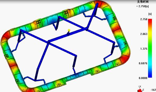 五、Moldflow建模工具