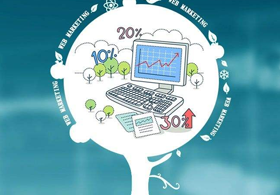 入学很容易 就业有**！