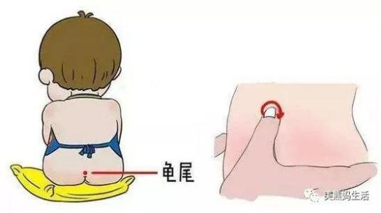 临床技术到店指导