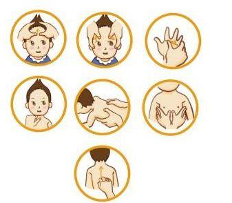 小儿推拿是一门绿色医学