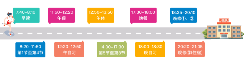 每天作息時間安排