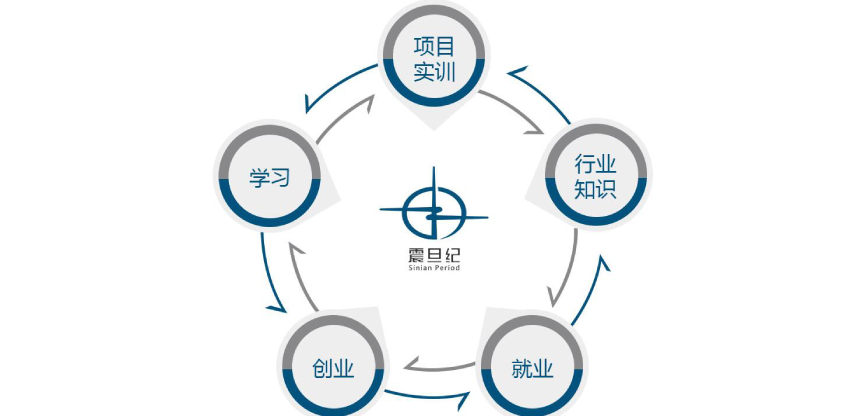 QQ截图20191025182412 QQ截图20191025182412