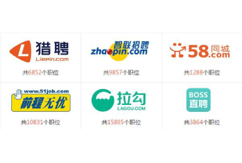 日均39209条招聘信息