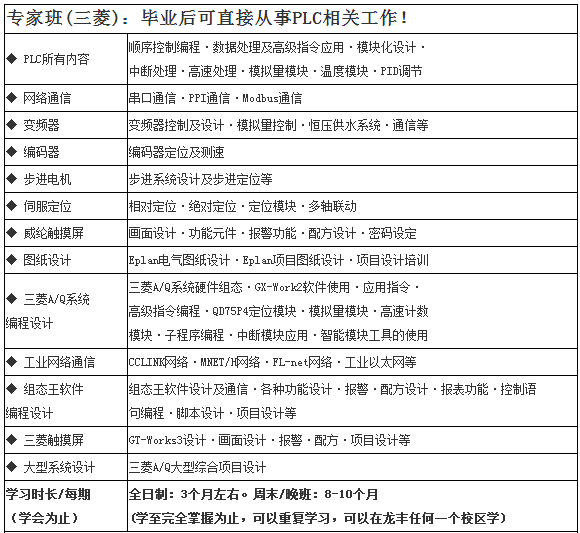  广州三菱FX/A/Q系列专家课程班