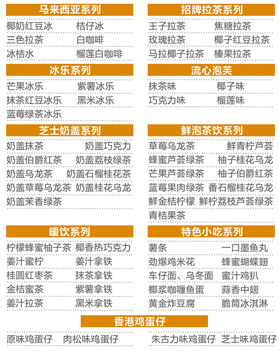 王子拉茶培训课程 王子拉茶培训课程