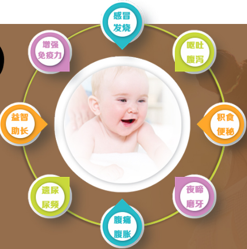 小儿推拿适合的病症