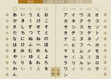 课程简介 课程简介