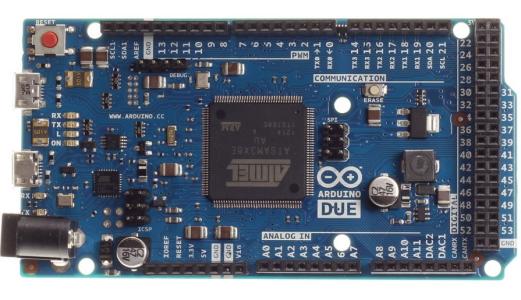 学习内容 学习内容