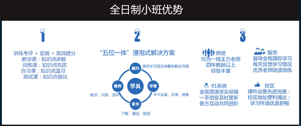 全日制小班优势 全日制小班优势