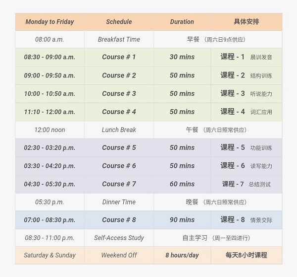 作息安排表 作息安排表