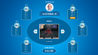 为什么选择编玩边学? 为什么选择编玩边学?