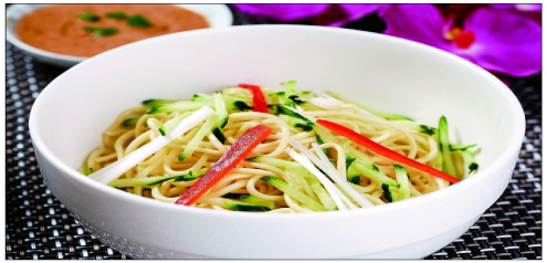 利潤前景 利潤前景