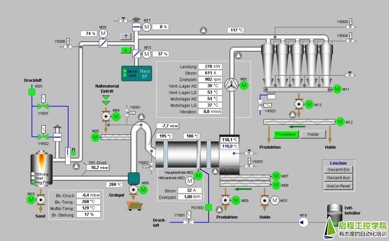 wincc简介 wincc简介