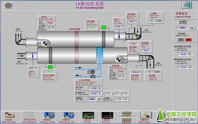 课程目标 课程目标