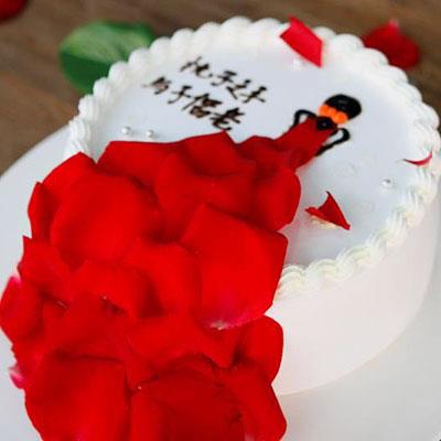 课程详情 课程详情