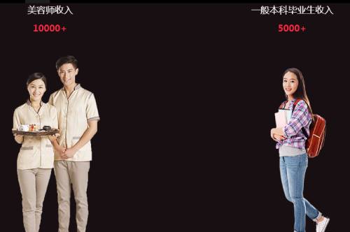 越来越受社会尊重的关键职业 越来越受社会尊重的关键职业