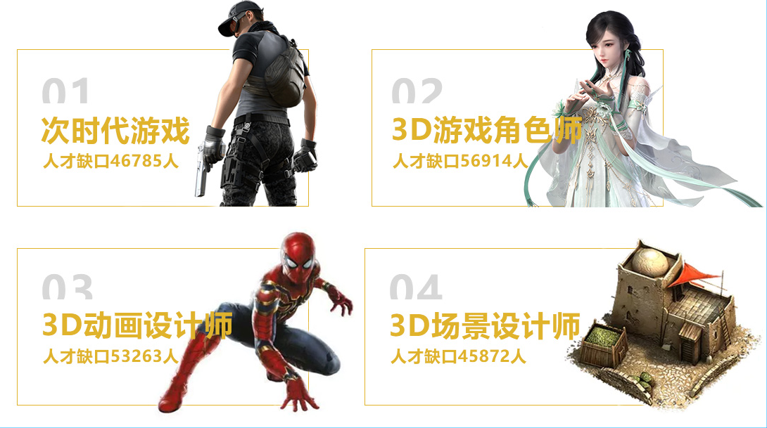 选择游戏美术,多重就业方向任你选! 选择游戏美术,多重就业方向任你选!