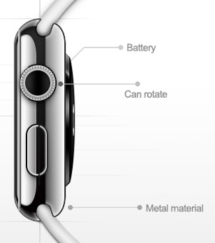 紧密结合市场 定制课程大纲