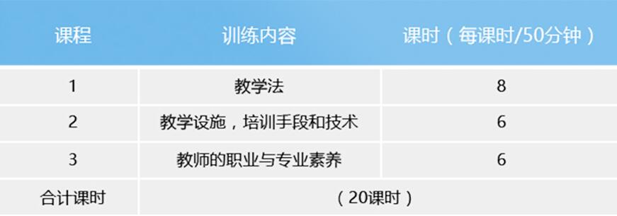教员地面理论教学大纲